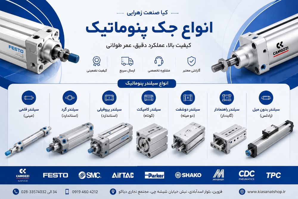 تصویر انواع سیلندر پنوماتیک شامل سیلندر قلمی، گرد، پروفیلی، کامپکت، دوشفت، راهنمادار و بدون میل از برندهای Camozzi، Festo، SMC، Airtac، Parker، Shako، CDC و TPC.